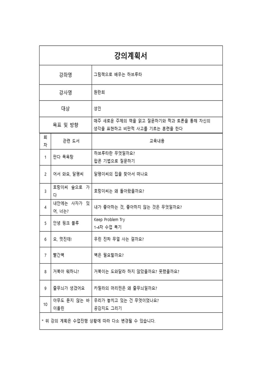 성인 그림책으로 배우는 하브루타