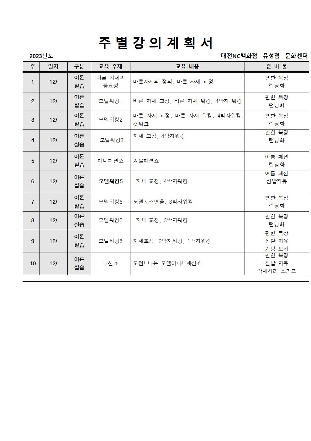 모델레슨(시니어모델 양성반/4회)