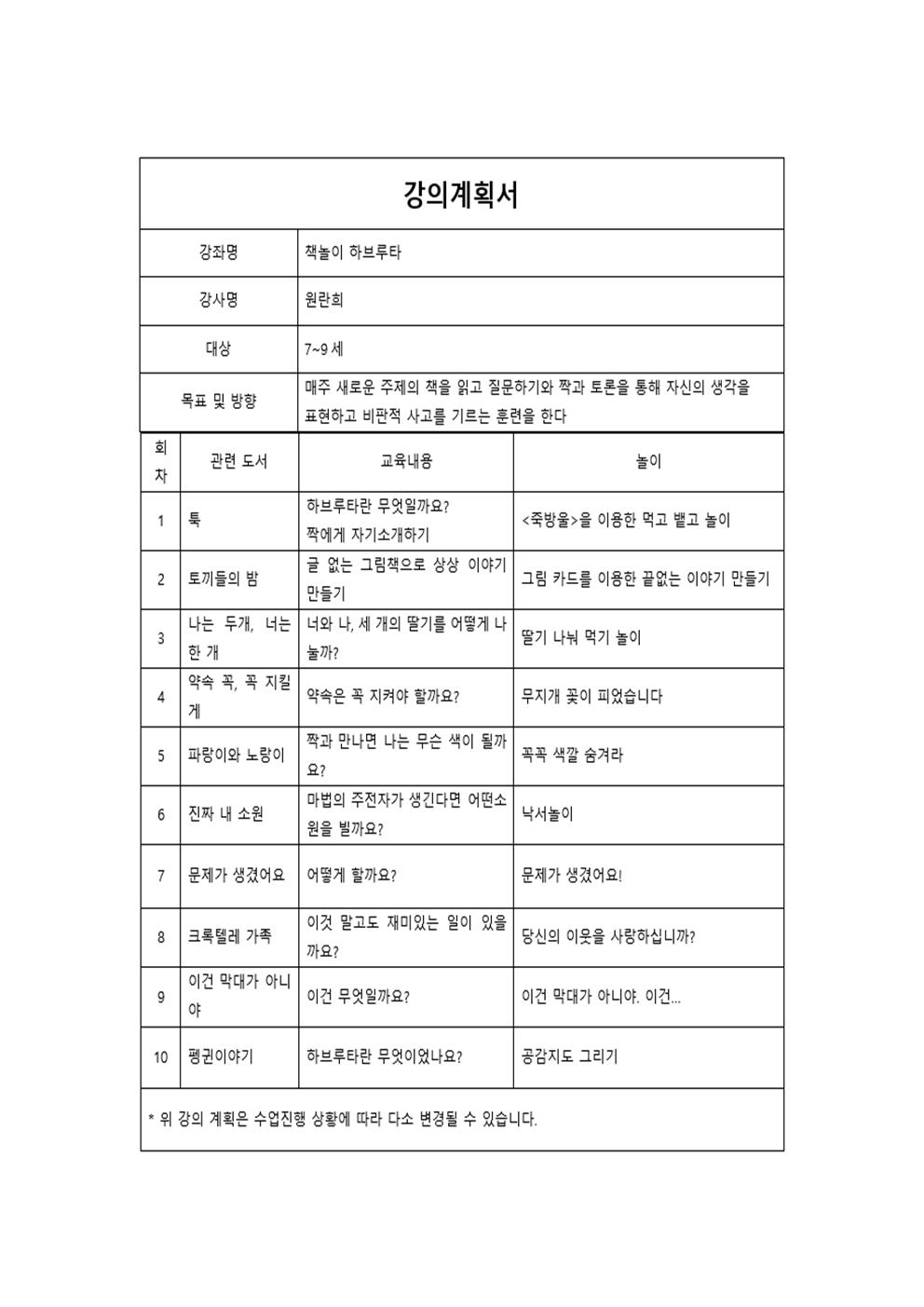 (방학특강)그림책으로 배우는 소통법(하브루타) (15-17년생)