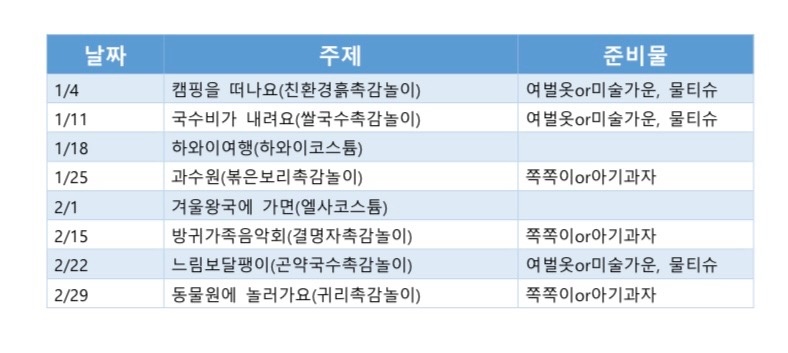 반짝반짝 똘망이(11-17개월)