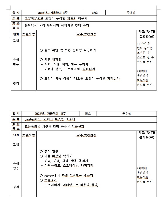 오데뜨발레 (일) 25-48개월 엄마랑