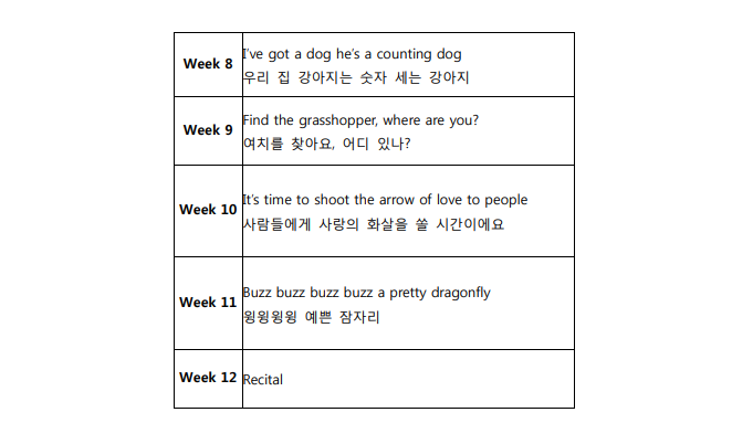 (10주)트윈클발레(화) 24-48개월 엄마랑