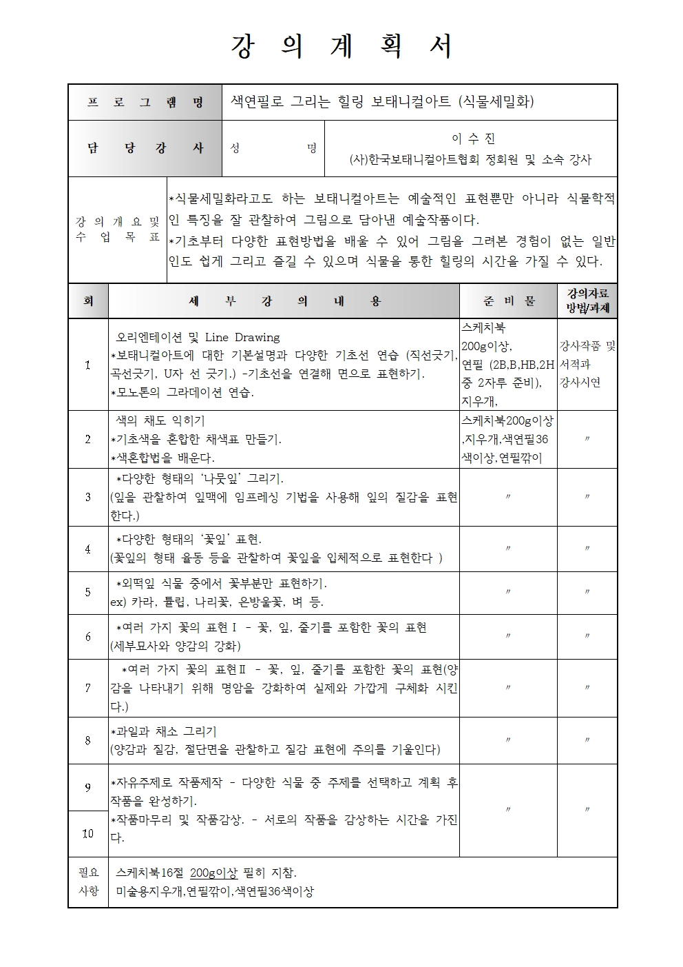 [겨울정규10주]색연필로 그리는 보태니컬아트(식물세밀화)(수) 성인반