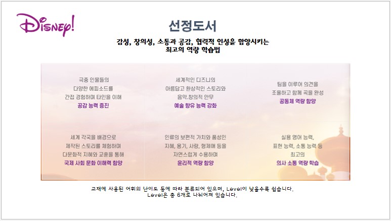 [봄정규 12주] 디즈니 원어민 뮤지컬영어(목) 초등1-3학년(혼자반)