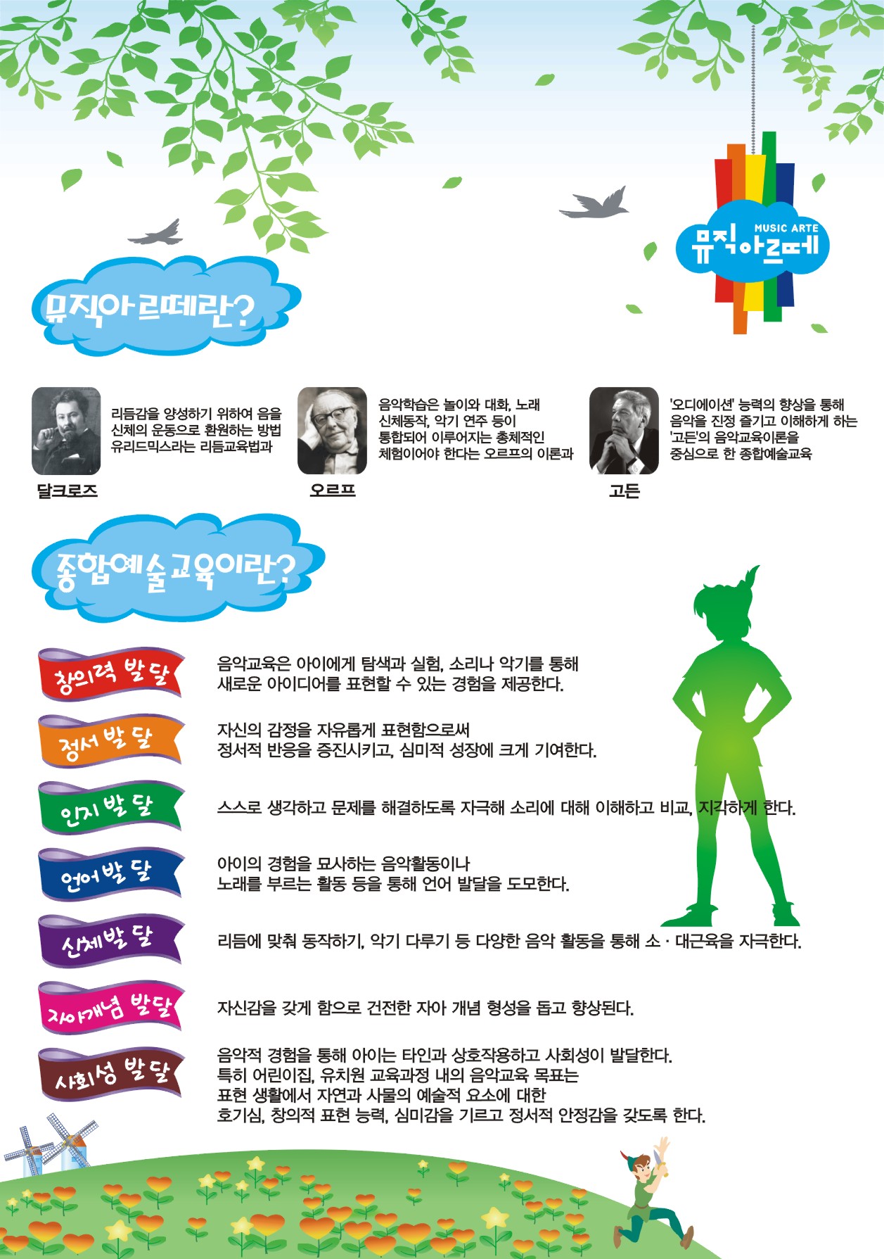 [여름정규 10주] 뮤직 아르떼(월) 10-16개월(엄마랑)